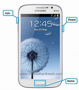 Image result for How to Reset Samsung Phone Duos