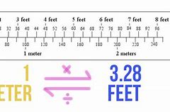 Image result for 120 Meters to Feet