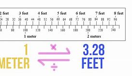 Image result for 1300 Meters Equals How Many Feet
