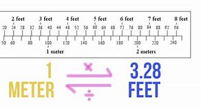 Image result for Two Meters in Feet