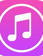 Image result for iPhone 4S Sync to iTunes iOS 9