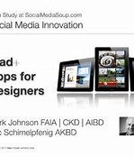 Image result for To Develop iPad Apps