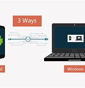 Image result for Android Phone Windows 10