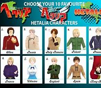 Image result for Hetalia Characters and Names
