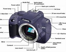 Image result for New Canon DSLR Camera