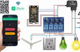 Image result for Home Automation System Project