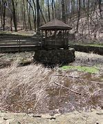 Image result for Fountain Hill, Pa