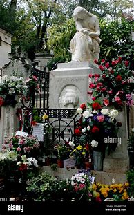 Image result for Chopin Grave