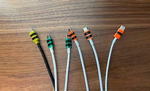 Image result for USBC Cable Colour