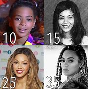 Image result for Beyoncé at 21