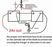 Image result for Forklift Battery Charging Systems
