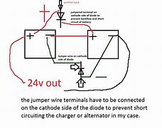 Image result for Charging My Battery