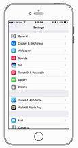 Image result for iPhone Features Program