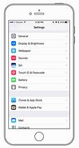 Image result for iPhone Features Chart