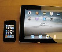 Image result for iPhone iPod iPad Ipaid