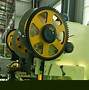 Image result for Mechanical Machines
