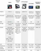 Image result for iPad 2 Case Stand