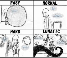 Image result for Draw Easy Difficulty Meme