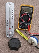 Image result for Science Metric System