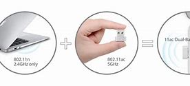 Image result for MacBook Air Adapter Tip