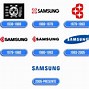 Image result for Logo Ais Samsung