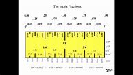 Image result for Convert 10Ths to Inches Chart