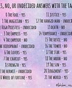 Image result for Yes or No Tarot Cards