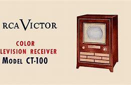 Image result for Magnavox Color TV