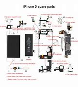 Image result for Apple iPhone 5S Parts
