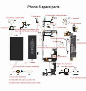 Image result for iPhone 5C Diagram