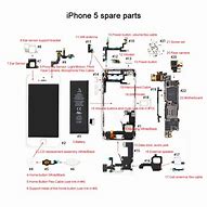 Image result for iPhone 5S Parts Tray