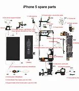Image result for iPhone 5C Drawer