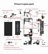 Image result for Table Detailing the Parts of the iPhone 5S