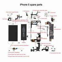 Image result for Apple iPhone 5C Key Locations