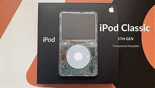 Image result for iPod Face