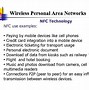 Image result for Wpan Network