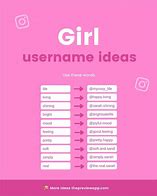 Image result for Good Password Names