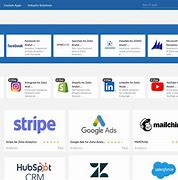 Image result for co_to_za_zoho