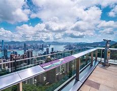 Image result for Cloudland the Peak Hong Kong