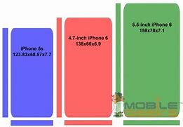 Image result for iPhone 5 Real Size