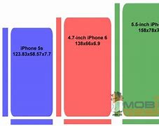 Image result for iphone 6 size vs 7