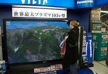 Image result for World's Largest Home TV