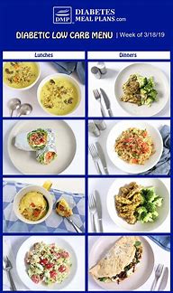 Image result for Diabetic Meal Plan for a Week