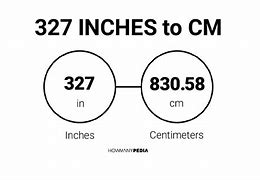 Image result for 40 Inch to Cm