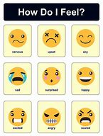 Image result for Feeling Emotions