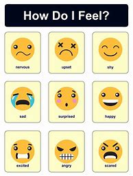 Image result for Emotions Chart with Faces
