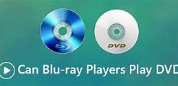 Image result for Fix DVD Player