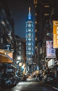 Image result for Taipei 101 Drag
