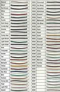 Image result for Cord Size Chart