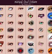 Image result for Every Eye in Naruto